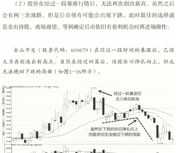 大乐斗许愿卡：投资神器还是空欢喜？  第2张