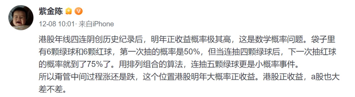 浣熊行动攻略：如何抓住股市机会，规避风险  第3张