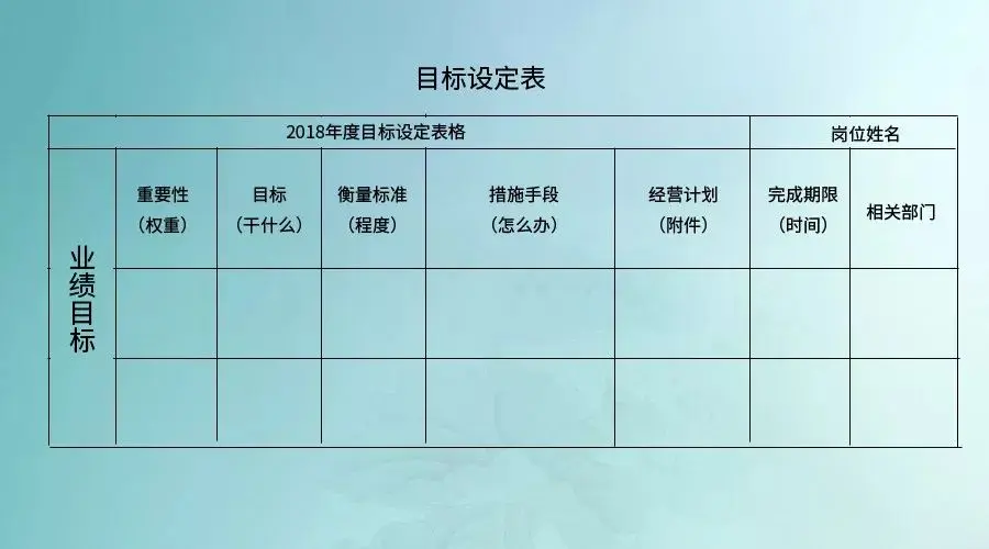 二次觉醒任务流程，三步走打造更强自己  第4张