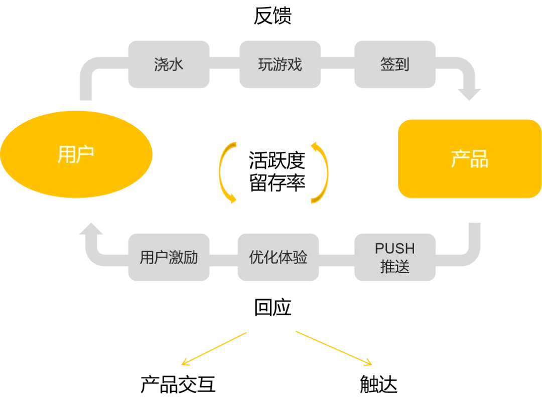 电商运营新秘籍，品优通助你轻松解锁销售密码  第2张