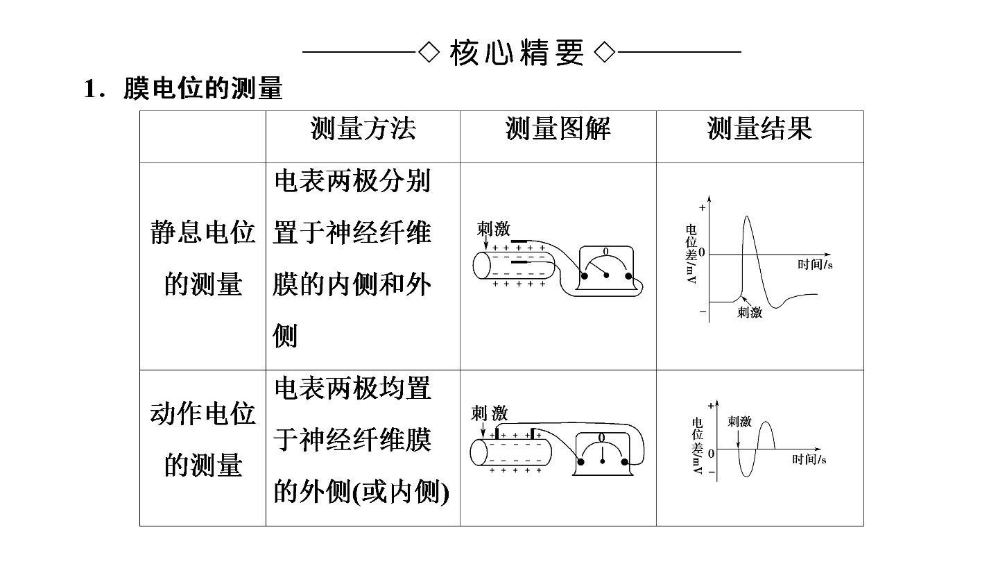 DNF微章大揭秘！三招教你提升战斗力  第2张