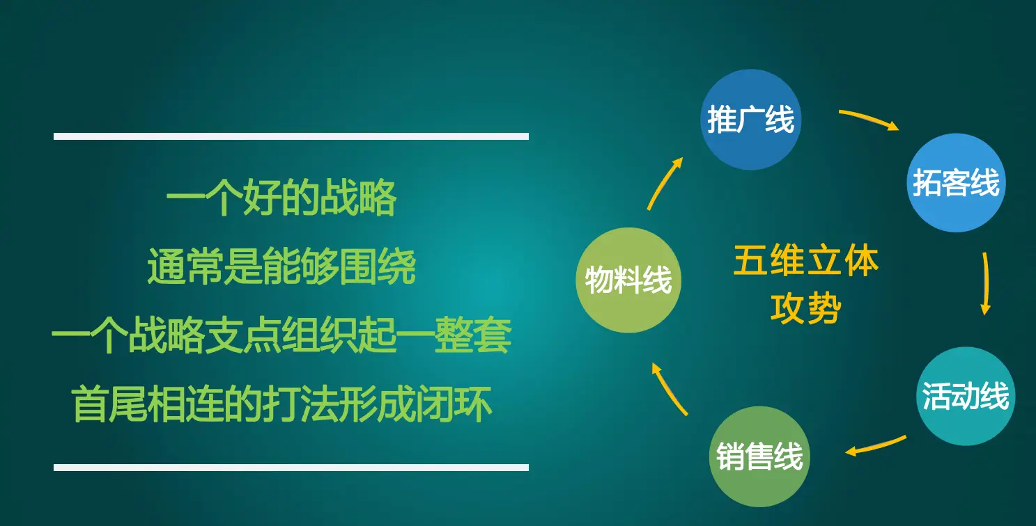 大富翁4绝密秘籍，一夜暴富不是梦  第4张