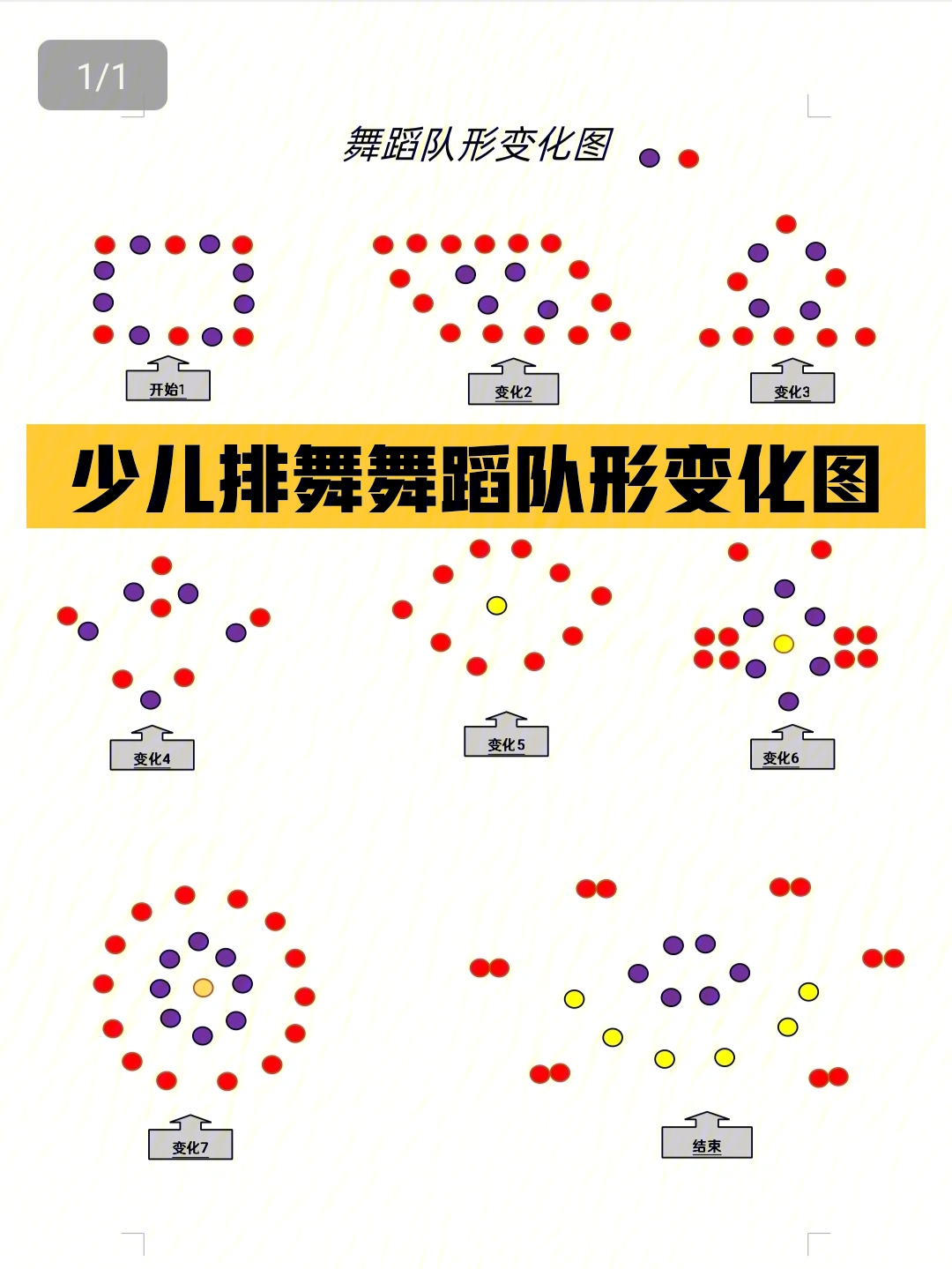 舞团图标点亮大揭秘！三个原因让你瞬间明白  第5张