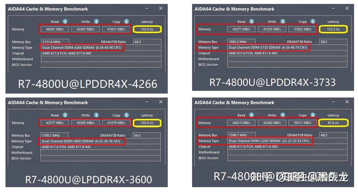 DNF玩家集体呐喊！卡顿成游戏杀手  第3张