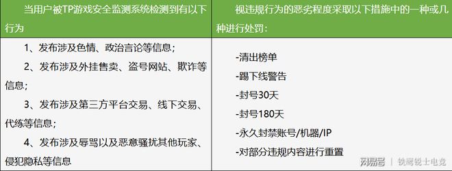 玩DNF必看！揭秘dnf强化外挂真相  第1张