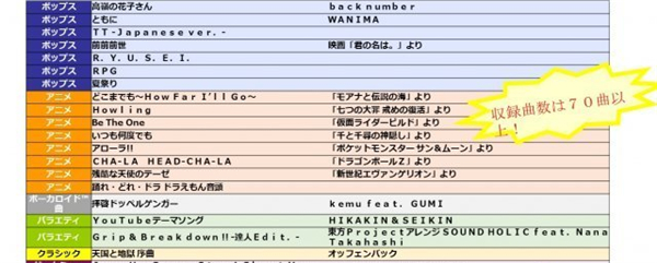 PSP vs 家用机：太鼓达人PK大对决  第3张