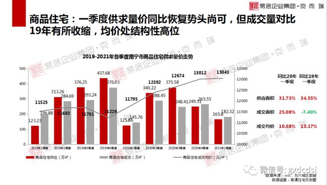 跑商价格：供求差异下的市场角逐  第2张