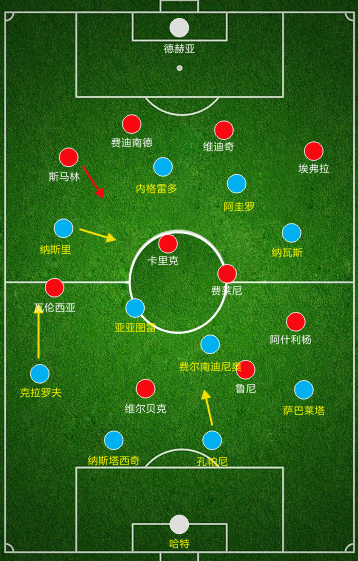 fm2007 足球经理2007：重返热血球场，挑战策略决策  第1张