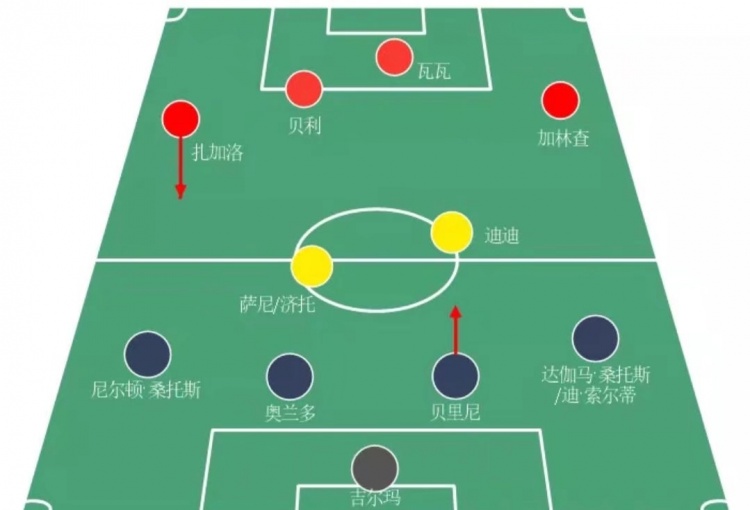 fm2007 足球经理2007：重返热血球场，挑战策略决策  第2张