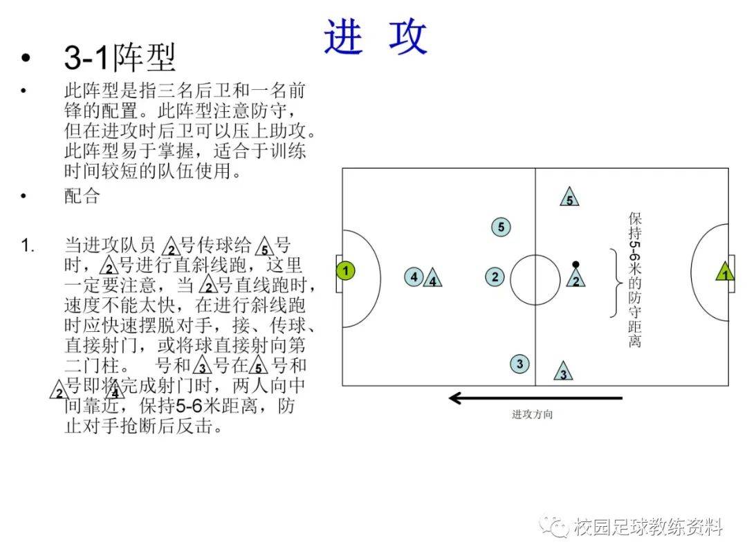 fm2007 足球经理2007：重返热血球场，挑战策略决策  第4张