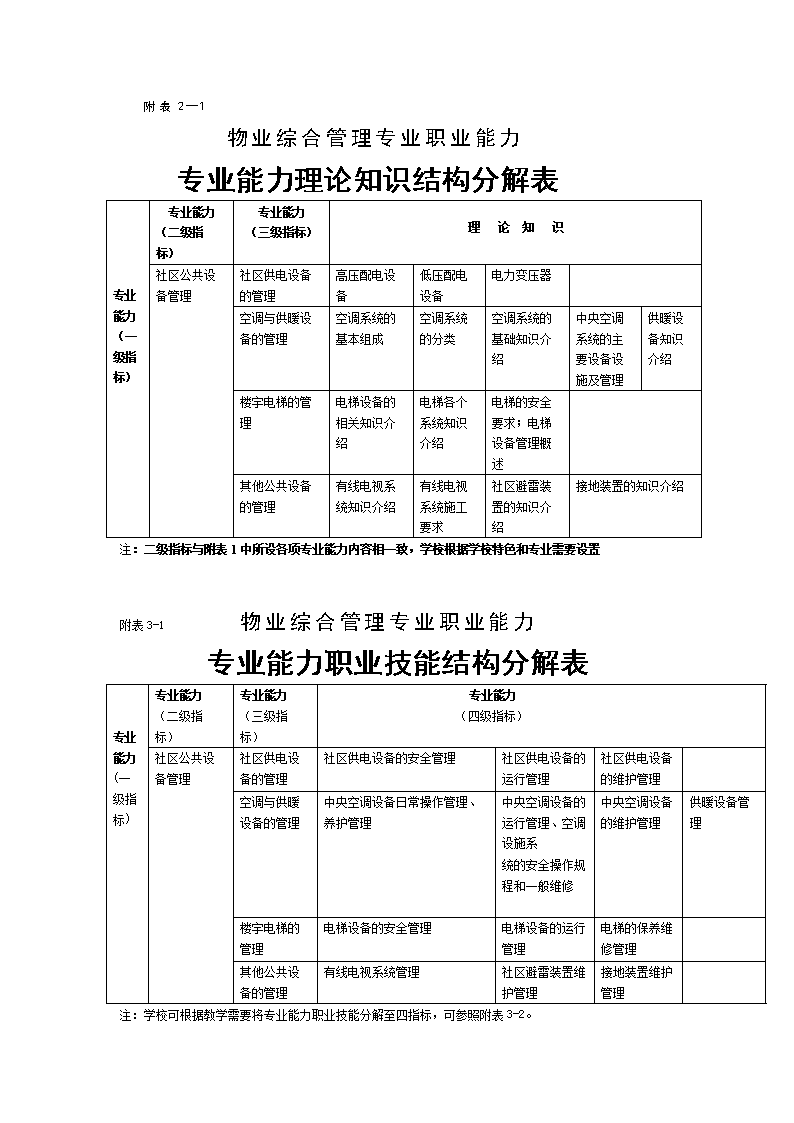 驱魔pk游戏攻略：技能、属性、装备，一文全搞定