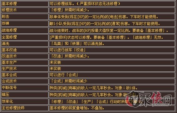 驱魔pk游戏攻略：技能、属性、装备，一文全搞定  第2张