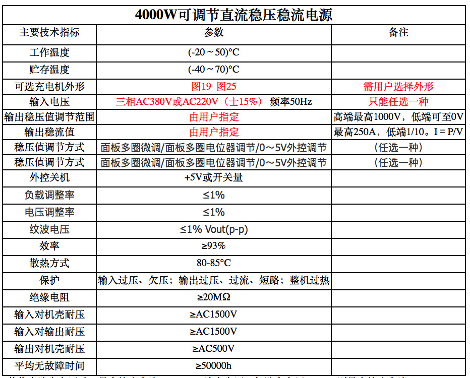 GTX980和i5-3470：性能差异大揭秘  第6张