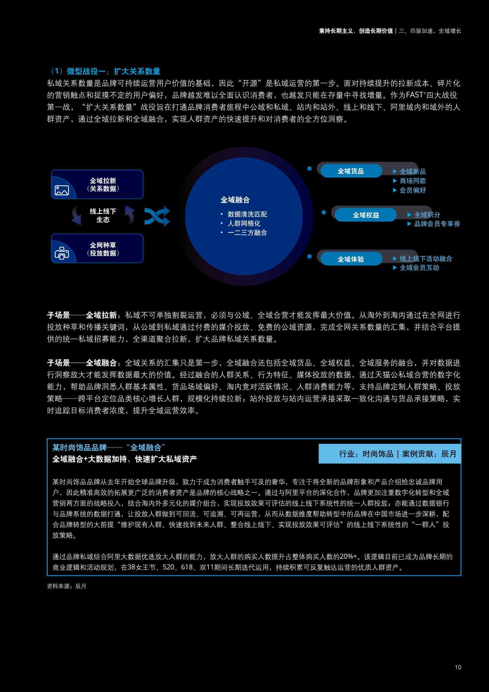 图形处理器：游戏畅享与电竞的融合  第4张