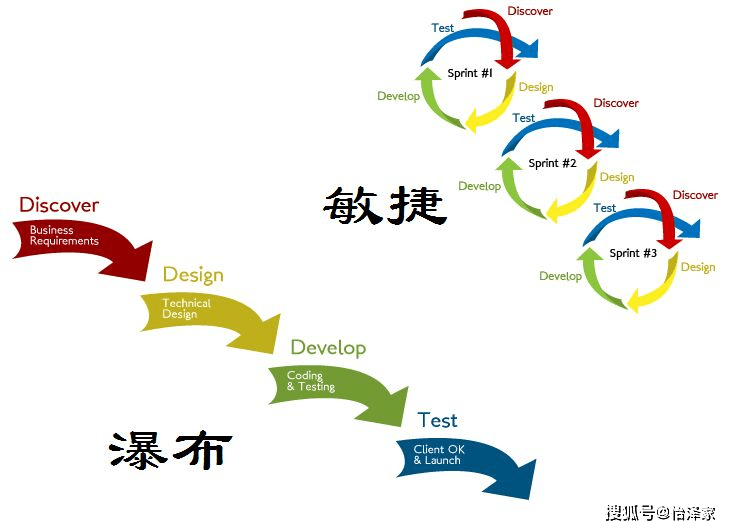 图形处理器：游戏畅享与电竞的融合  第5张