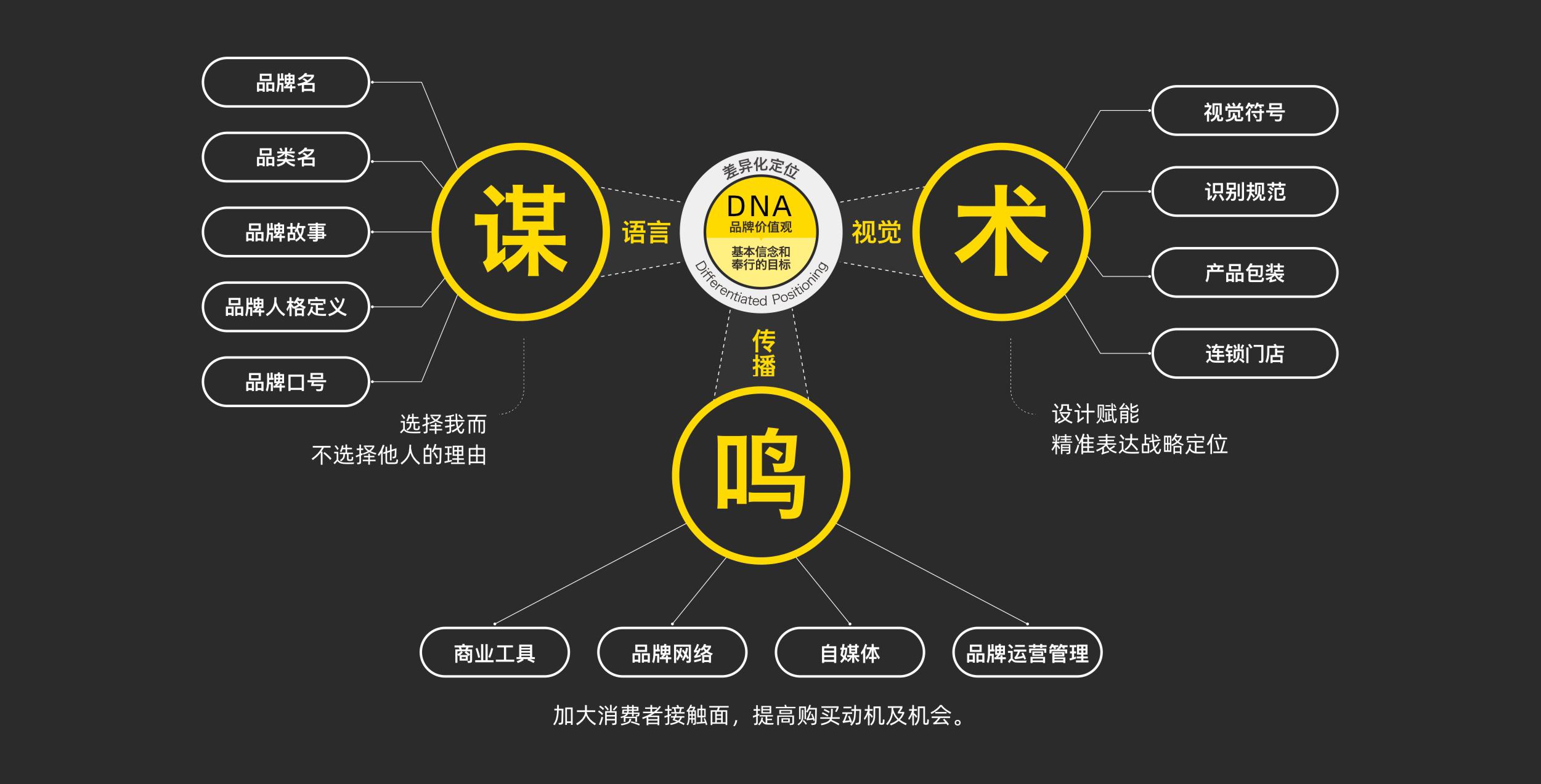 图形处理器：游戏畅享与电竞的融合  第6张