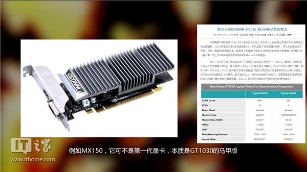 揭秘GTX1060：为何如此受欢迎？  第5张