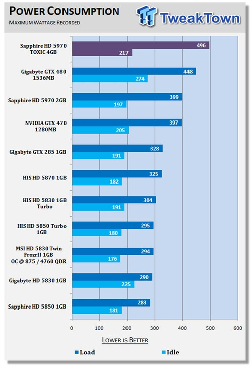 强悍性能，畅享游戏乐趣950  第3张