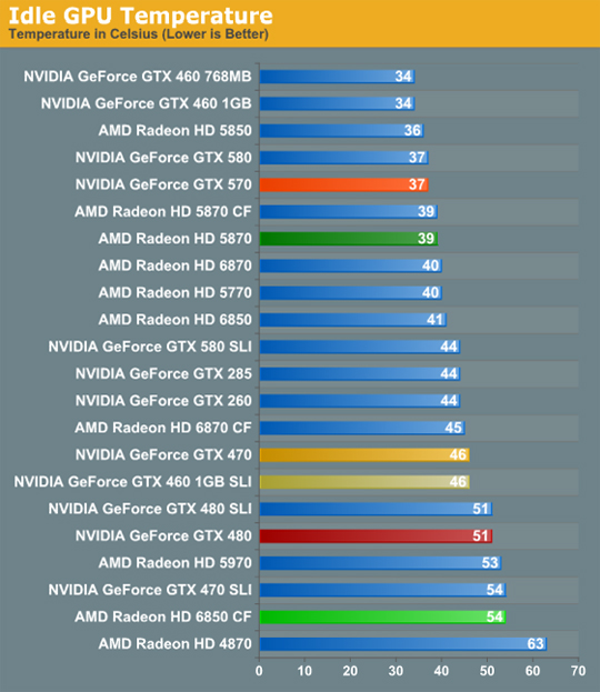 性能对比：gtx950和gtx960谁更胜一筹？  第6张