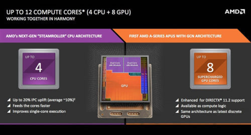 gtx1060移动版和gtx980谁更胜一筹？对比测评  第4张