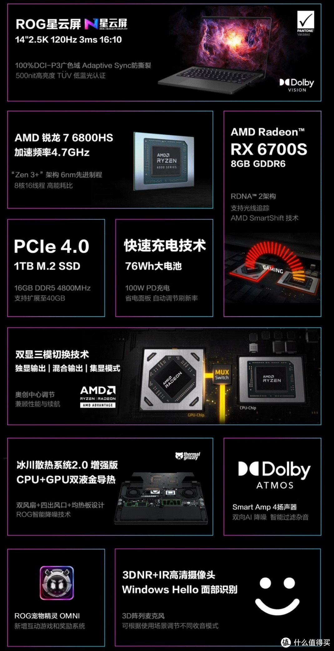 GTX1060与智慧之源：明星般的完美搭档  第2张