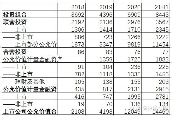 金融帝国2：投资秘籍大揭秘，如何在虚拟世界中稳赚不赔？  第5张