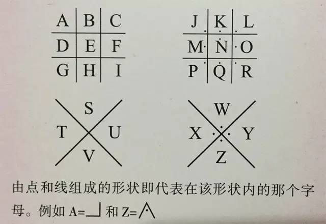 焦点宏 解密成功密码的三大关键，你get了吗？  第3张