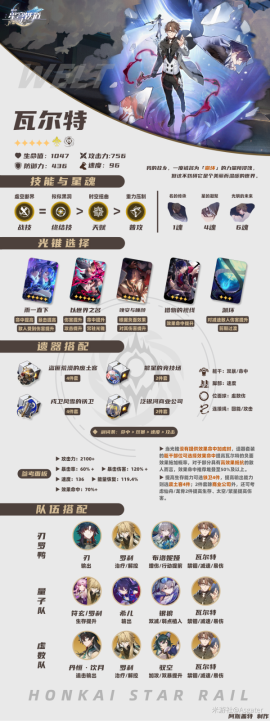 dnf虚无 探秘DNF虚无：透明身影背后的强大力量  第5张