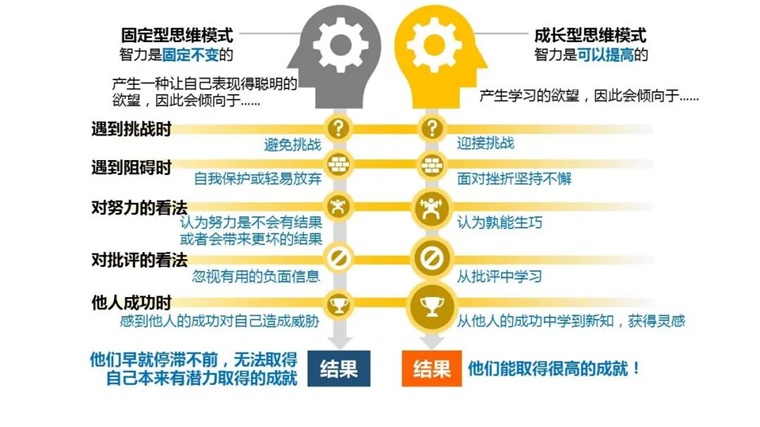 荡神志修改器：释放内心的平静与力量  第1张