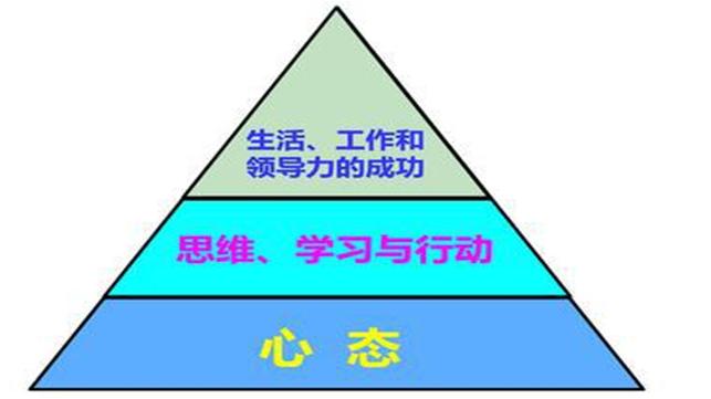 荡神志修改器：释放内心的平静与力量  第4张