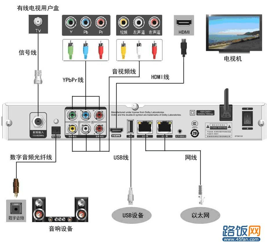 DNF频道显示问题大揭秘！资深玩家亲授解决秘籍  第2张