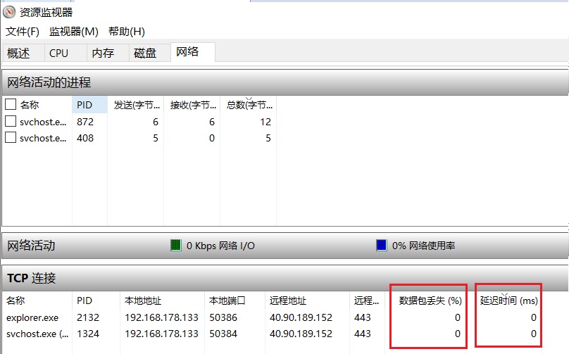 （魔兽世界）DNF登不进去的角色数据丢失原因  第2张