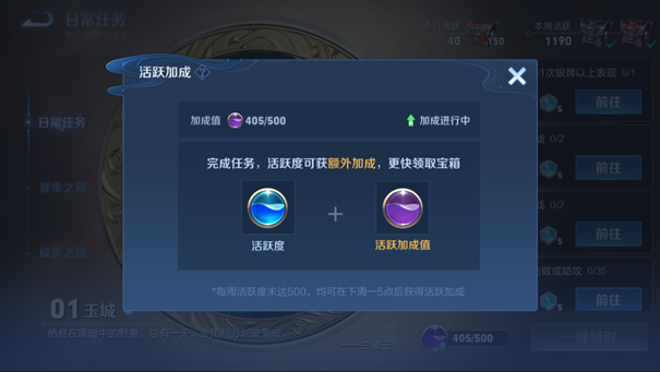 DNF回档惹怒玩家！游戏进度全丢、装备消失，经济遭受重创  第3张