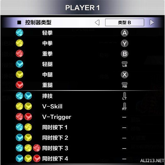 刺客信条2攻略：基本操作、主线任务、隐藏任务一网打尽  第1张