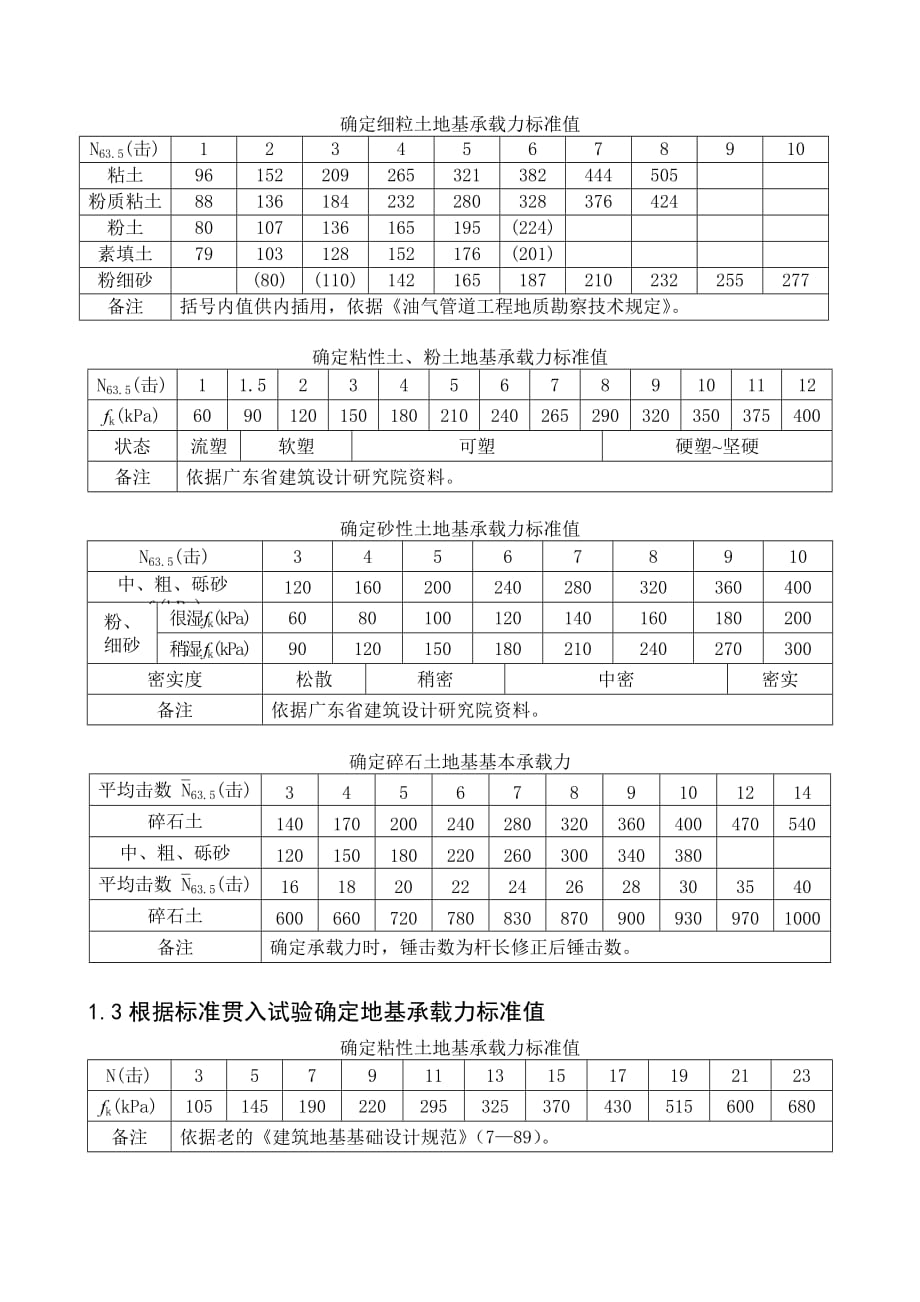 斗战神：为何频频遭遇进不去的尴尬境地？  第2张