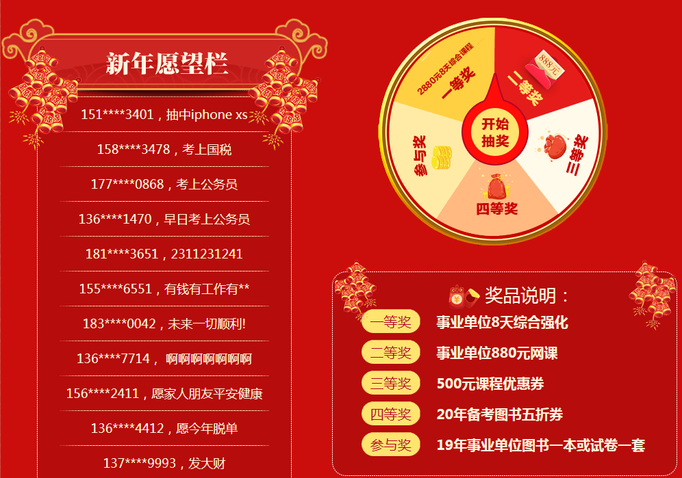 CF玩5局抽奖，中奖技巧大揭秘，让你轻松拿大奖  第4张