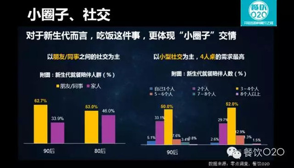 3招点亮qq堂，让你成为社交高手  第3张