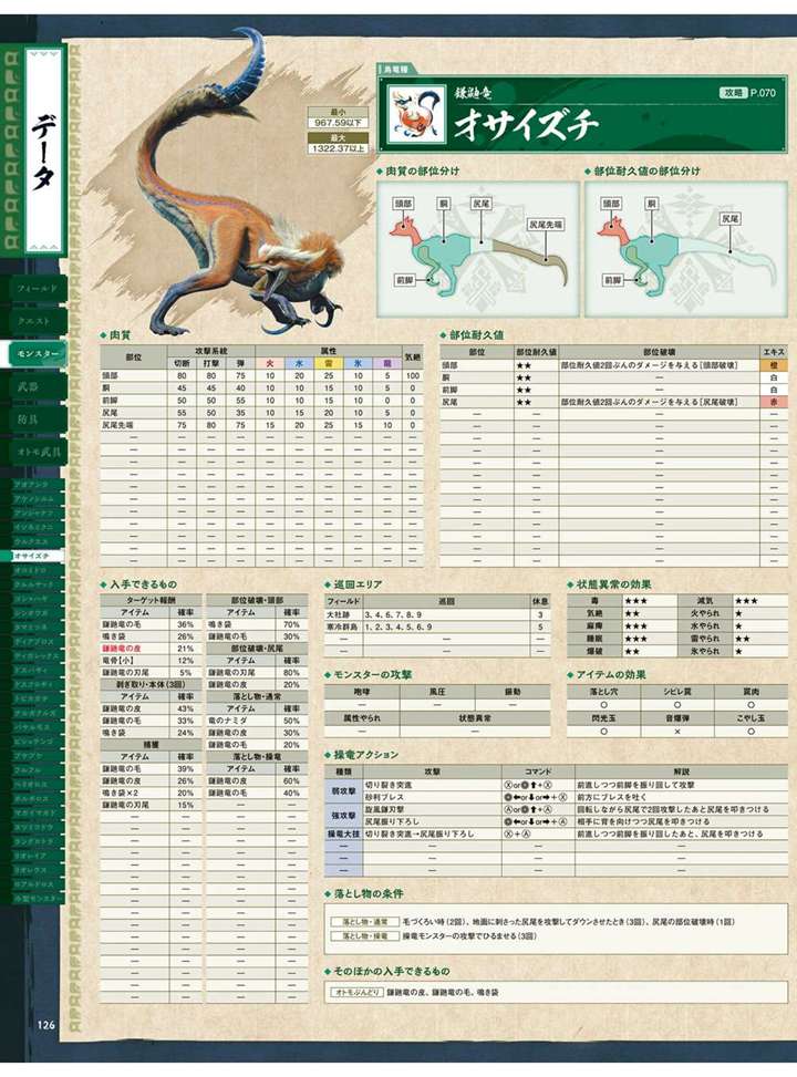 PSP怪物猎人2：存档秘籍大揭秘  第2张