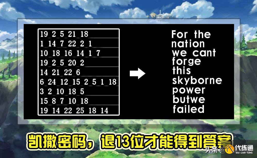 伏魔英雄传：通关不过瘾，还有隐藏密码等你挑战  第3张