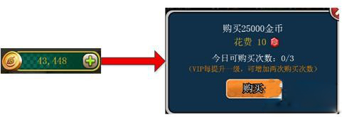 侠盗飞车：刷钱秘籍大揭秘，快速致富还是游戏乐趣？  第3张