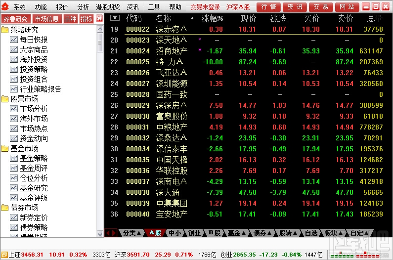 齐鲁证券通达信下载，为何越来越多人选择它？  第3张