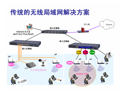 局域网连接稳定性三部曲，助你畅享火炬之光  第4张