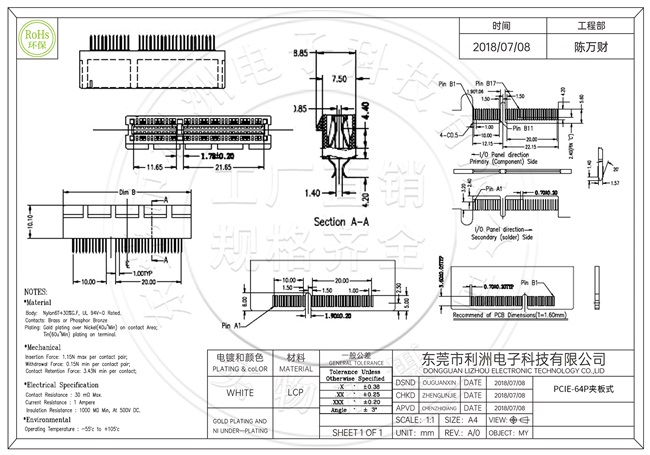 gtx950pcb板电路板规格及尺寸介绍  第2张