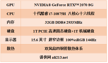 GTX950M显卡：性能强大的高性能选择  第2张