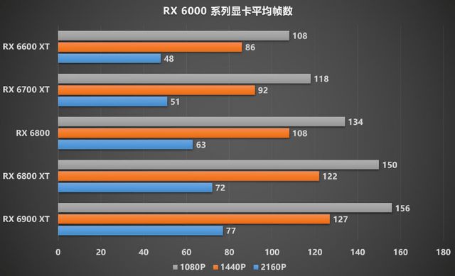 gtx460 2k分辨率 电脑硬件爱好者：最新技术与设备探索  第2张