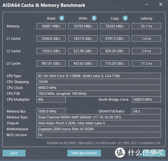 GTX1080和1080Ti显卡对比评测：性能大PK  第4张