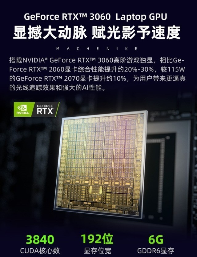 性能怪兽对决：GTX970 vs GTX950显卡大比拼  第5张