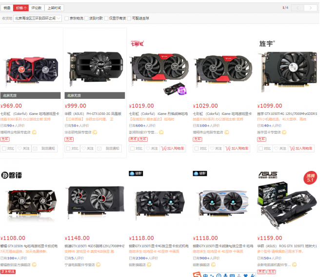 2016年GTX980Ti高性能显卡大降价  第3张