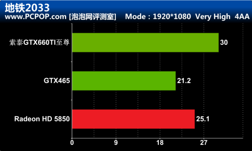 gtx1070内部解密：神秘面纱揭开  第4张