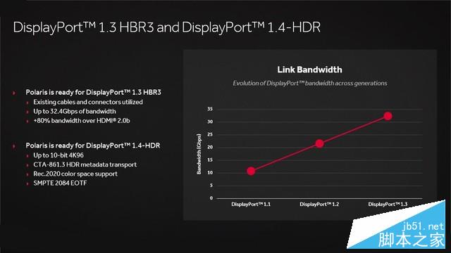 GTX1060显卡：无与伦比的游戏体验  第2张